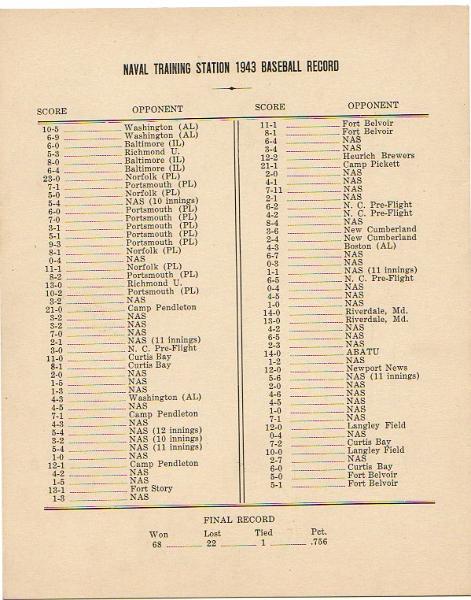 1943 Norfolk NTS Schedule.jpg
